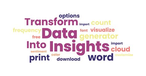 Free Word Cloud Generator.